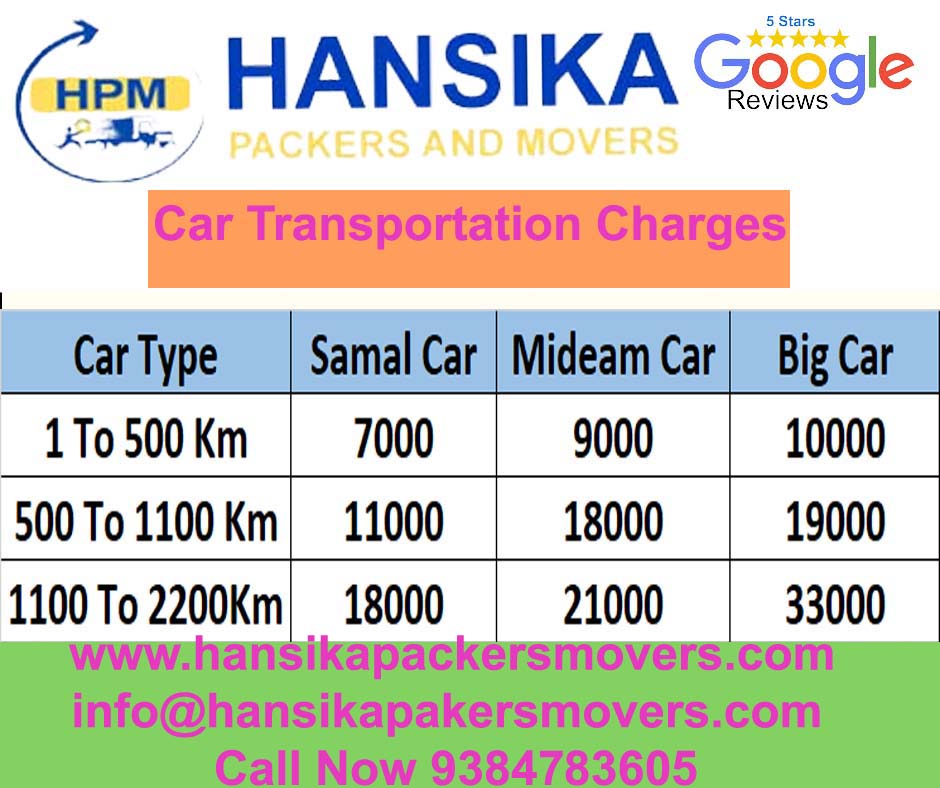 Hansika Car transport charges